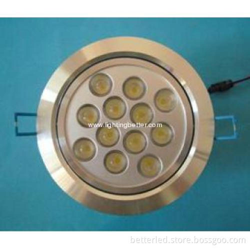 BETTER High quality Led spot light